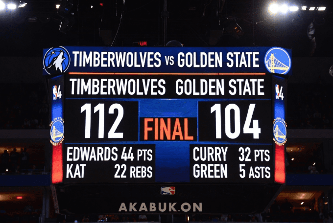 Timberwolves vs Golden State Warriors match player stats