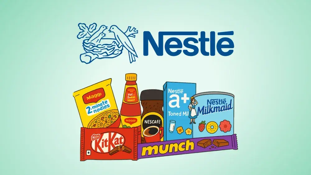 Nestle India Share Price